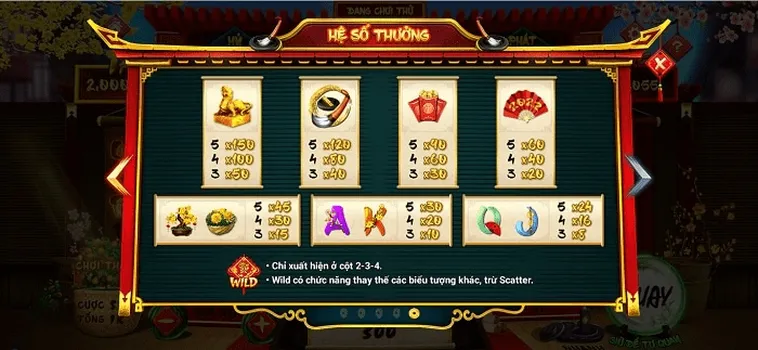 Nổ Hũ Ông Đồ Dubai Palace Nổ Jackpot Tiền Tỷ Cực Kỳ Đơn Giản