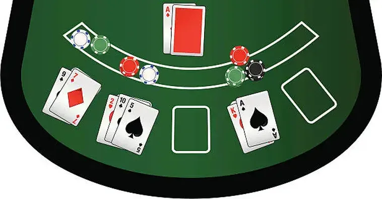 Tuyệt Chiêu Đếm Bài Blackjack Tại Dubai Palace Giúp Bạn Hốt Bạc Tỷ